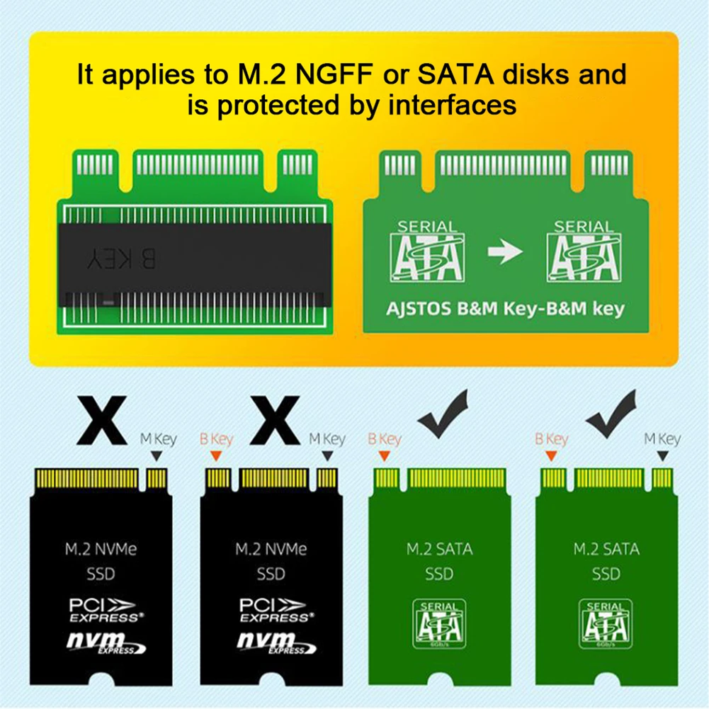 SSD Karty Adaptéra Skúšobnej Doske M. 2 PCIE NVME SATA NGFF Rozhranie Rozšírenie zariadenia Extender Stúpačky Kartu B/M Key pre Počítač, Notebook Obrázok  1
