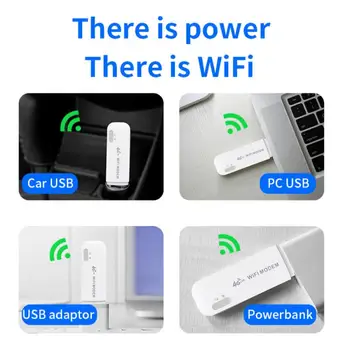4G Wifi Router Mini Router 3G, 4G siete GSM, UMTS Lte Bezdrôtový Prenosný Vreckový Wi-Fi Mobile Hotspot Auto Wi-fi Router S Slot Karty Sim
