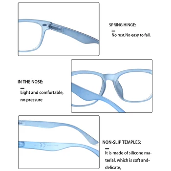 Turezing Okuliare na Čítanie Flexibilné Pružiny Závesov Mužov a Ženy, Farebný Plastový Rám HD Presbyopia Reader Okuliare +1.0+2.0+5.0